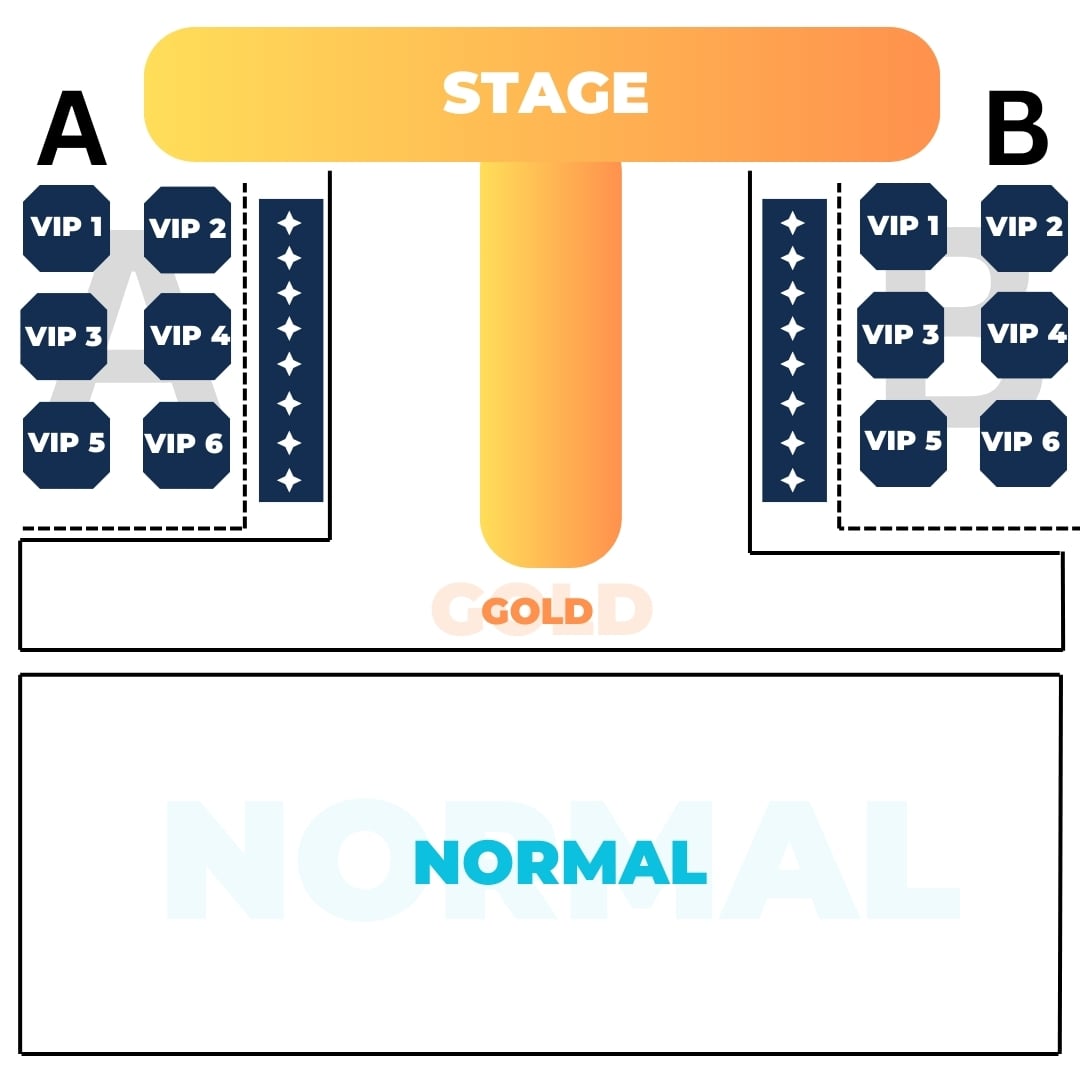 انتخاب جایگاه